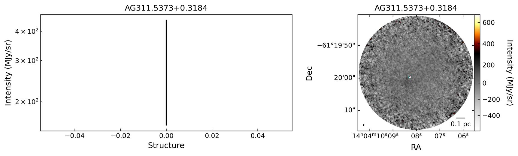 727996_AG311.5373+0.3184